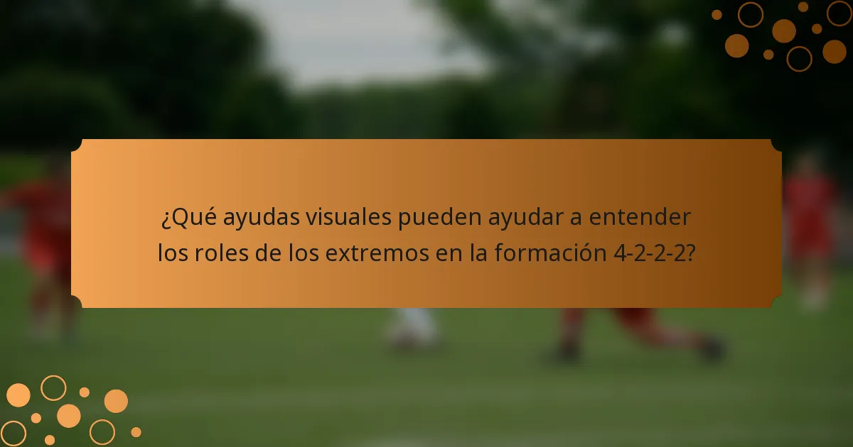 ¿Qué ayudas visuales pueden ayudar a entender los roles de los extremos en la formación 4-2-2-2?